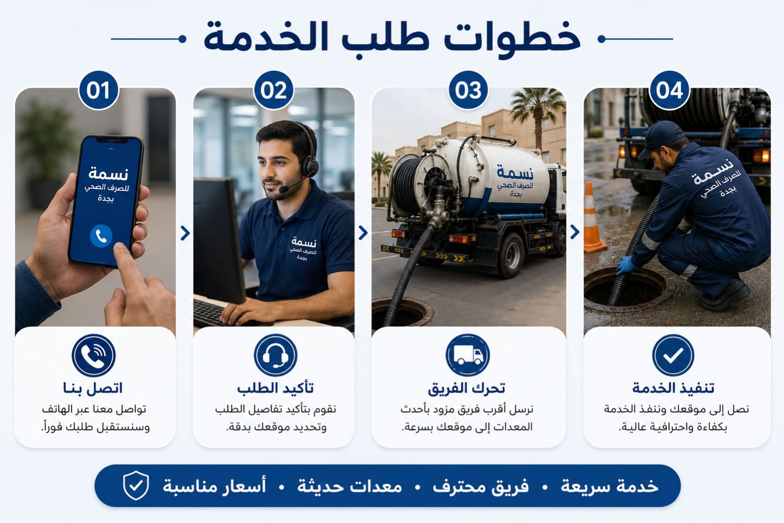 تواصل مع شركة نسمة للصرف الصحي بجدة الآن لخدمات تسليك المجاري، شفط البيارات، تنظيف غرف التفتيش، وكمبروسر صرف صحي مع استجابة سريعة على مدار الساعة.